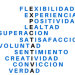 Superar expectativas